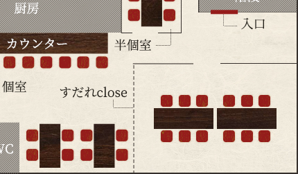 floormap